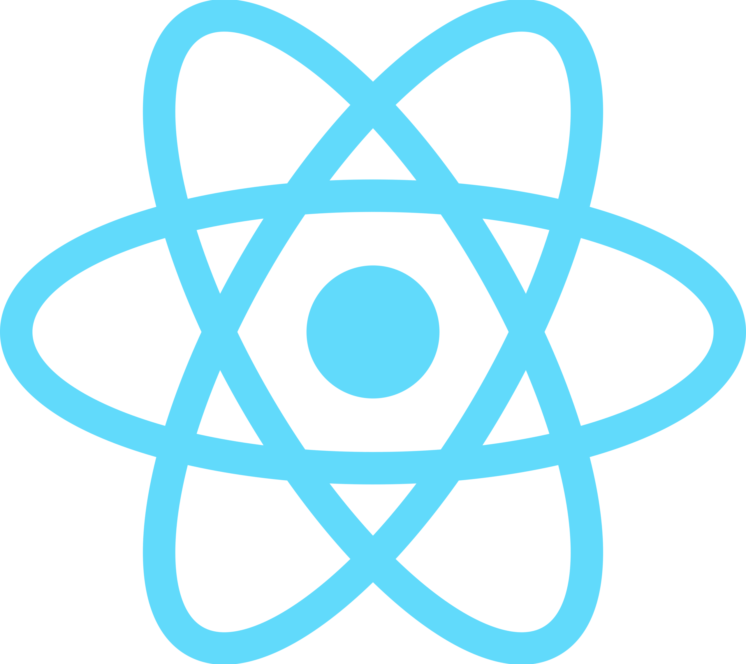 React Components